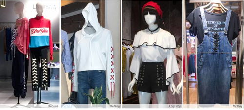 潮流報告 2017年9月地區零售清單 中國女裝特輯